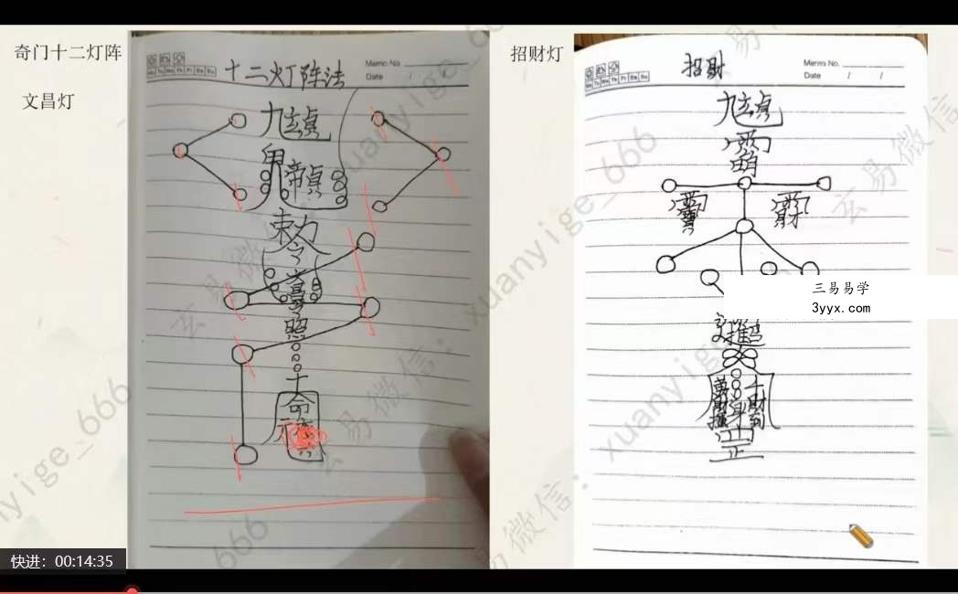张长空 山宇道人 九天玄女奇门遁甲一二三部 资料图片