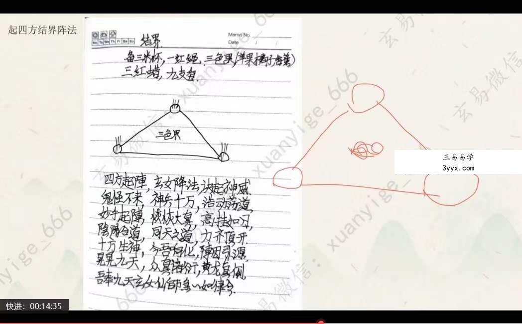 张长空 山宇道人 九天玄女奇门遁甲一二三部 资料图片