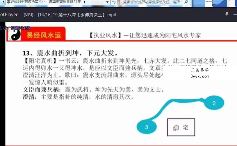 李威威【静笃】阳宅环境堪舆课程 资料图片