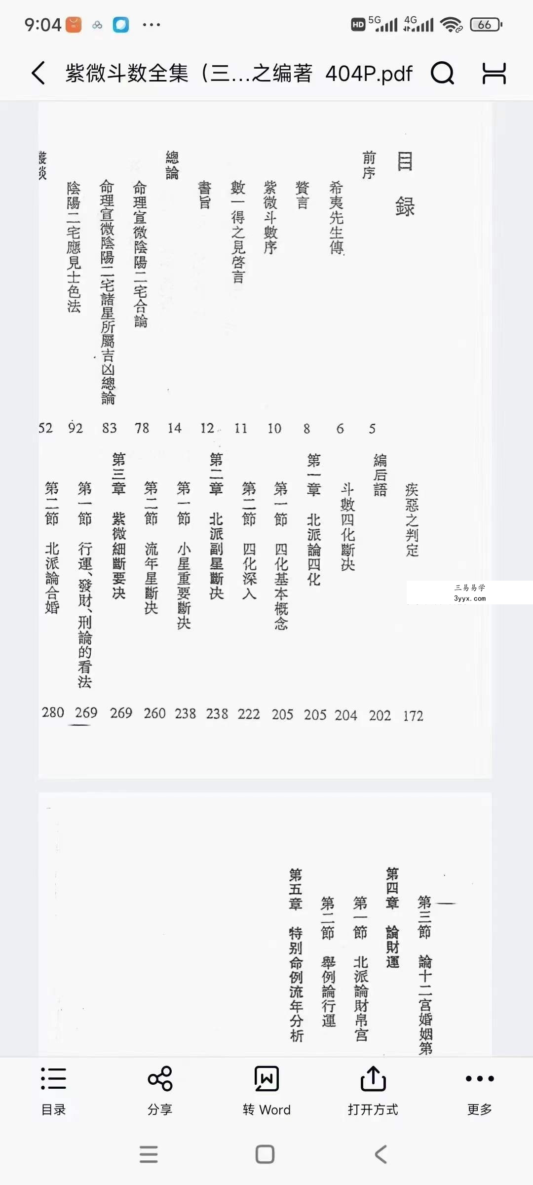 王亭之 紫薇斗数6本全集 资料图片