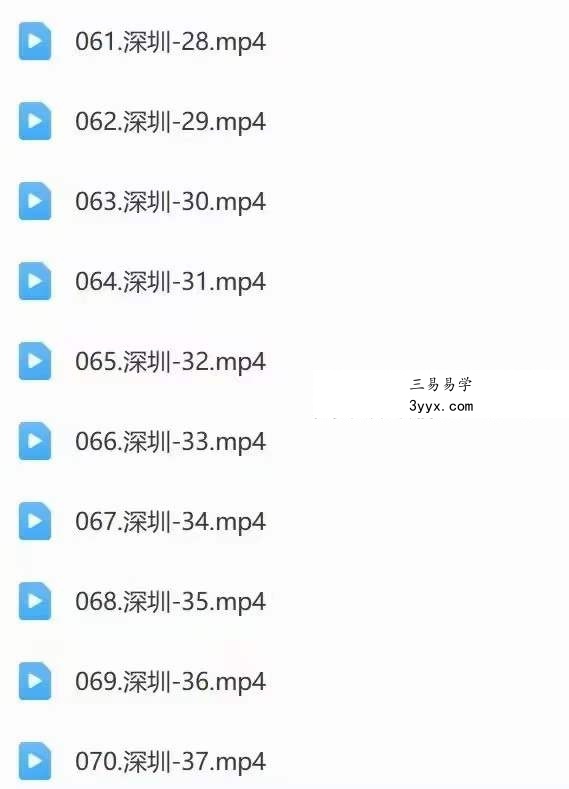吕旭升 身心疗愈底层逻辑（居家必备，一学就会） 资料图片