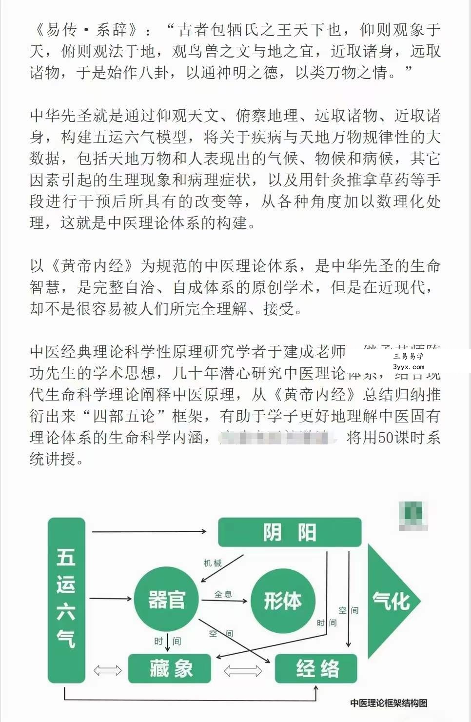 于建成 中医原理50讲：《黄帝内经》构建的四部五论框架结构 资料图片