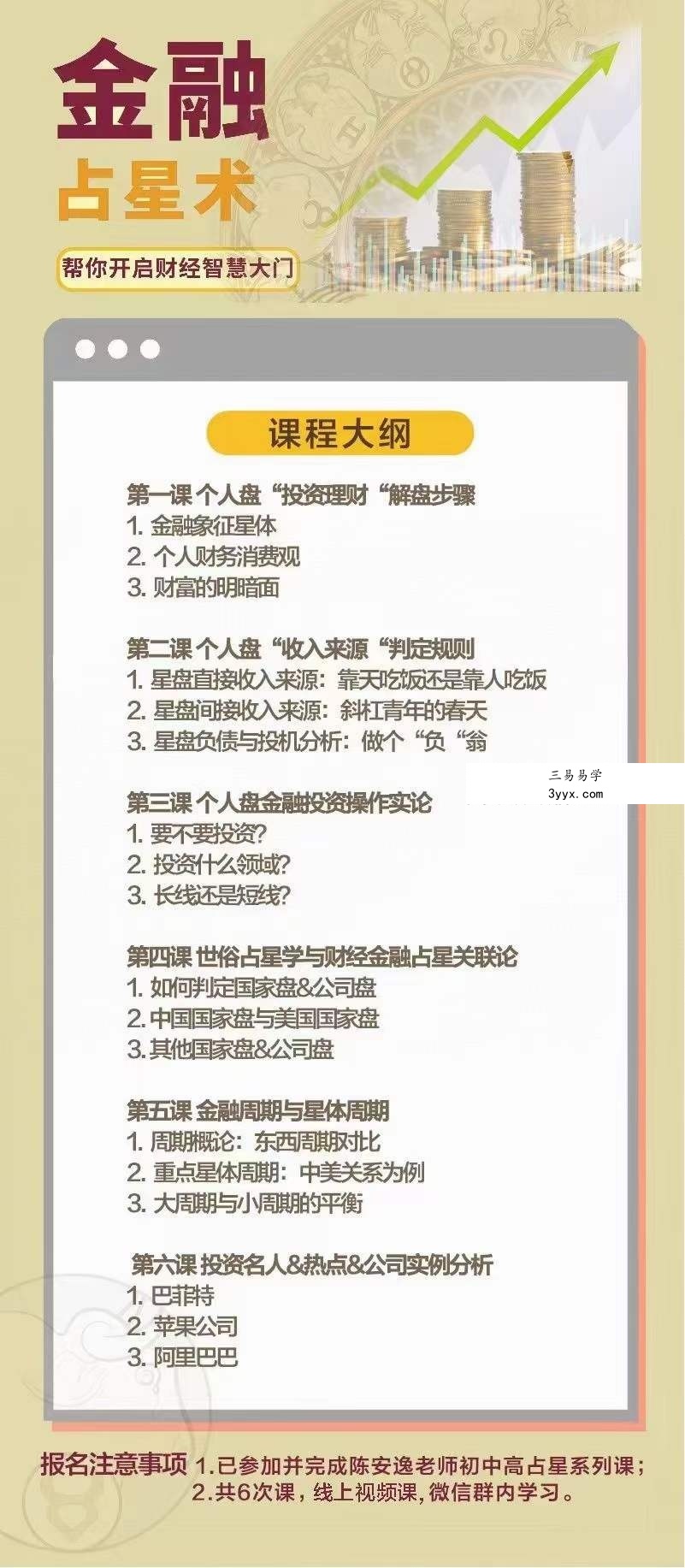 陈安逸 占星院高高阶专题课 金融占星8集 资料图片