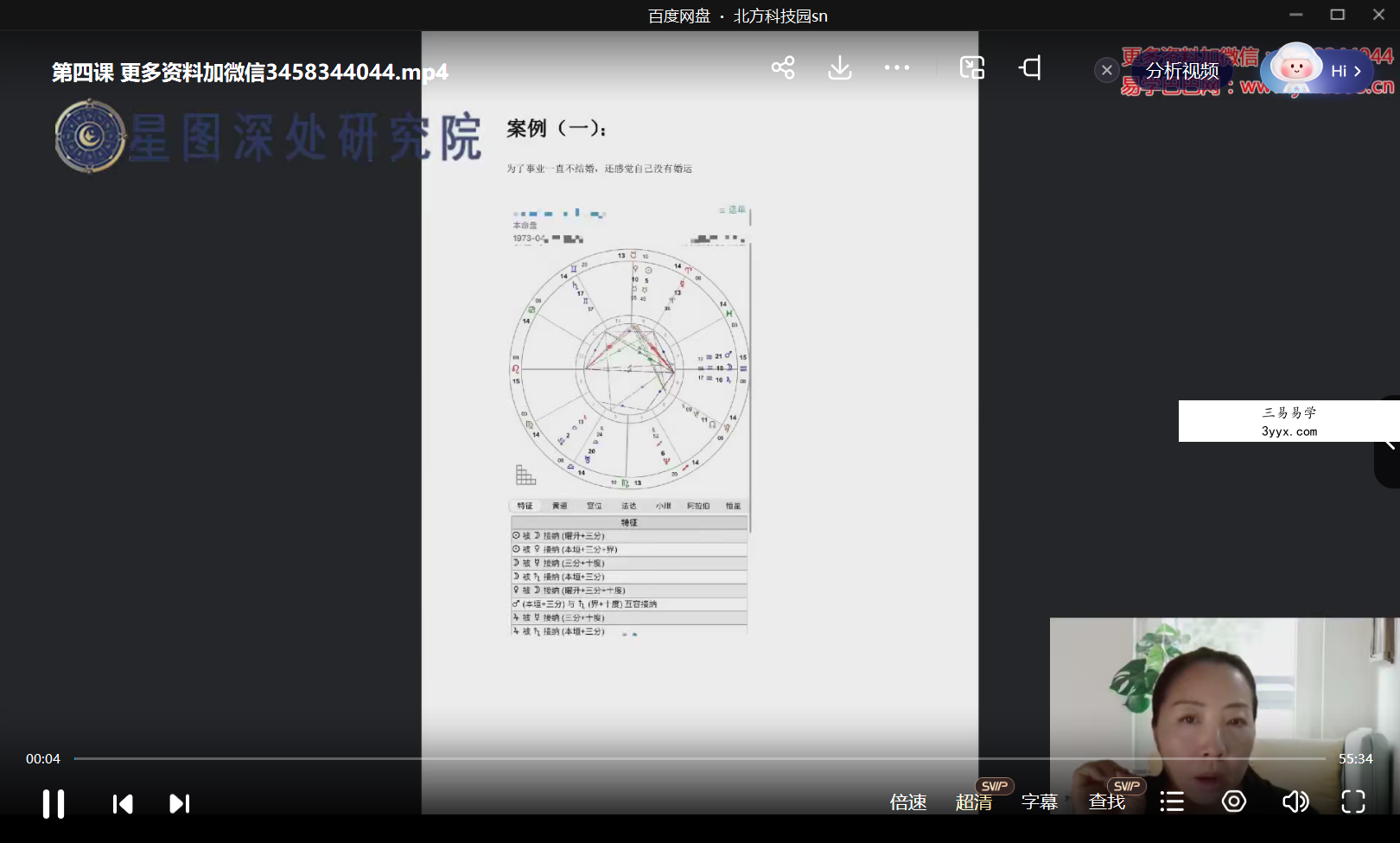 陈安逸 婚恋占星专题5集 资料图片