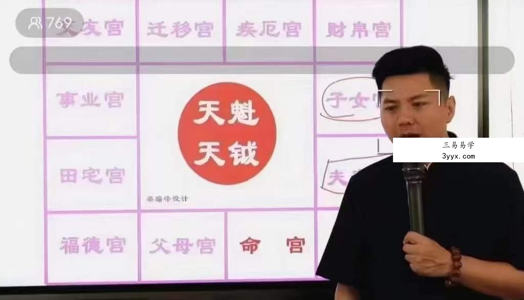 梁瑞峰紫微斗数三天线下课6集 资料图片