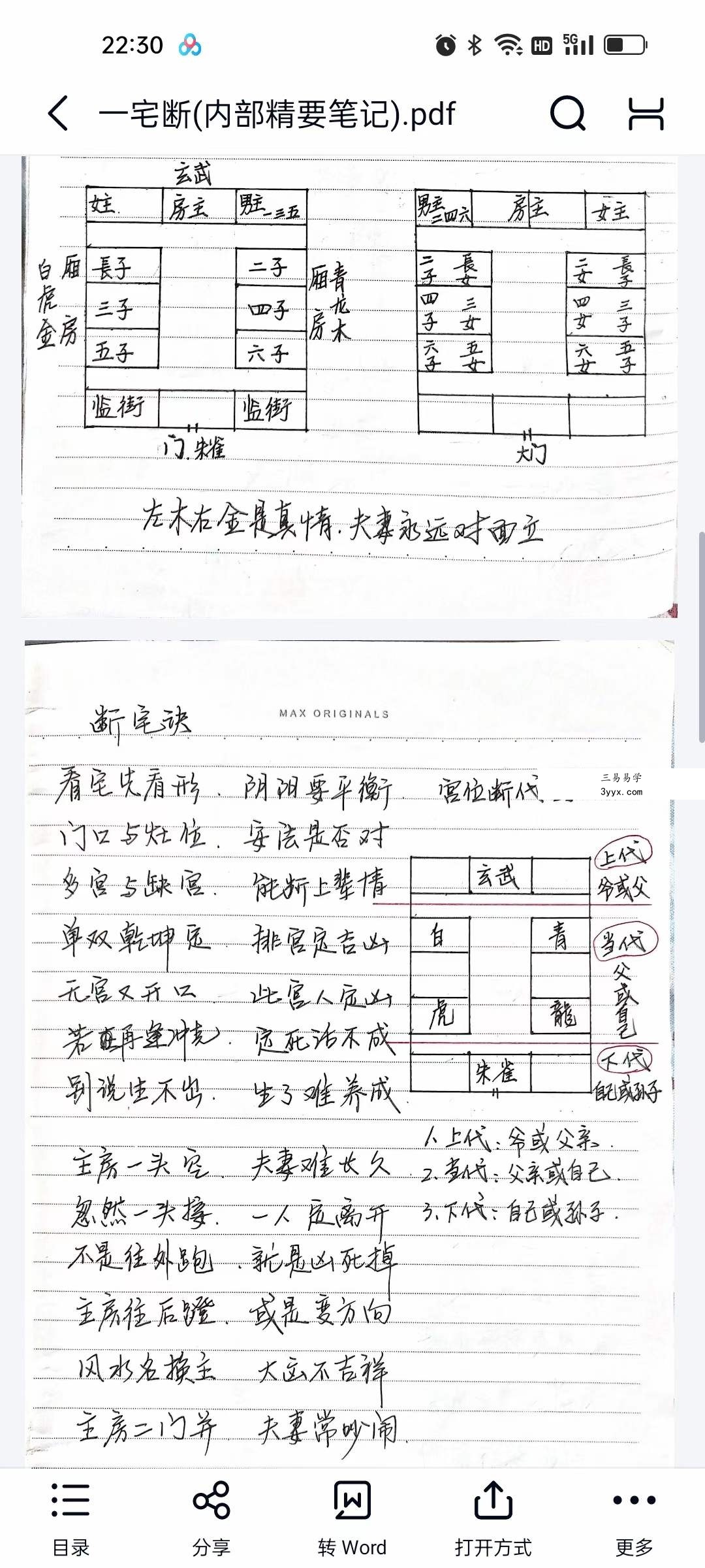 一宅断（内部精要笔记）11页 手写版 资料图片