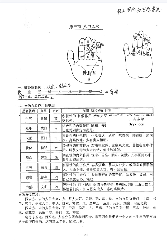 2018余永海元卦地理初中高级班教学课程录音+文档 资料图片