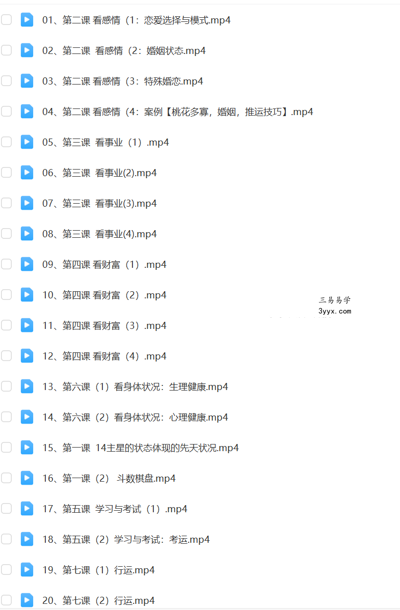 曲文紫微斗数基础+进阶 资料图片