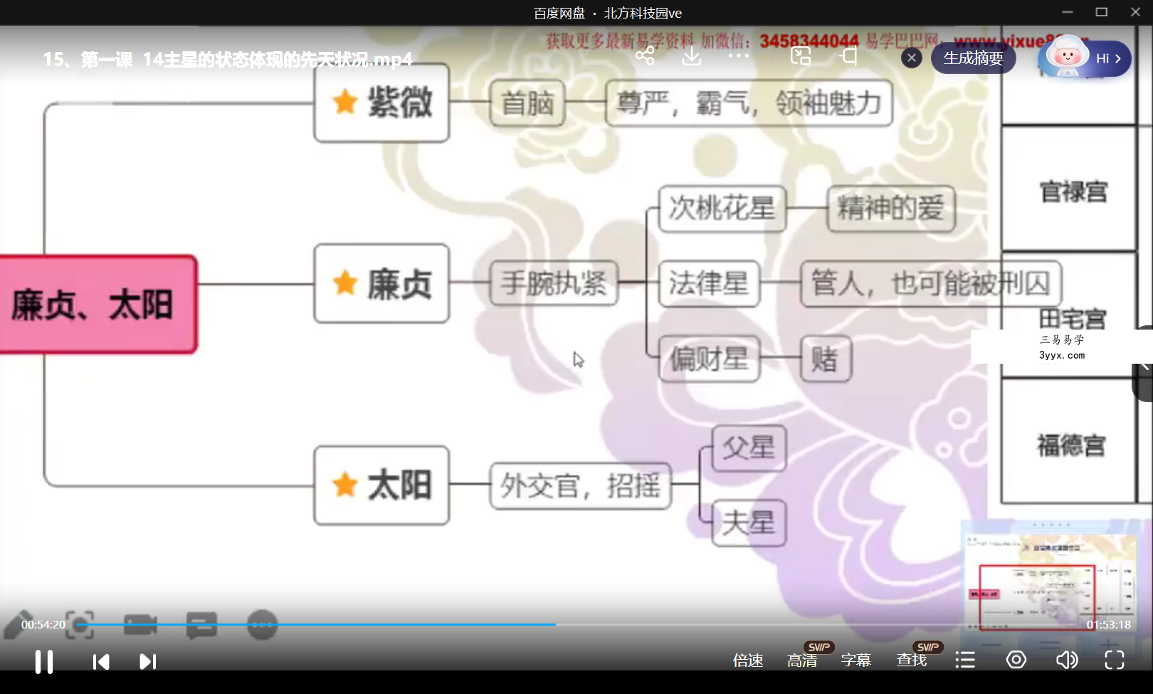 曲文紫微斗数基础+进阶 资料图片