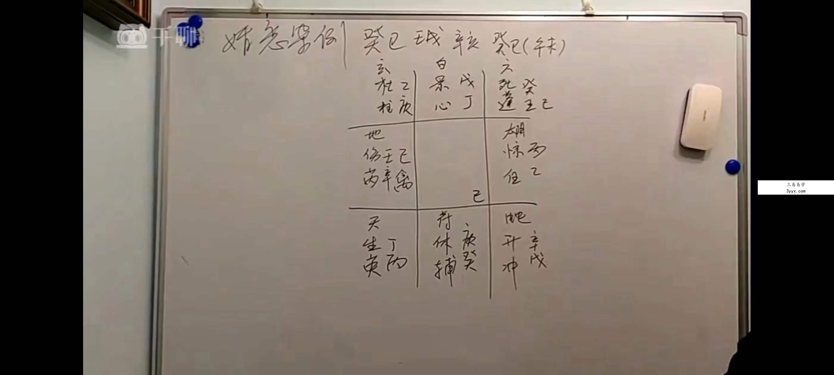 左耶老道《奇门遁甲》30集 资料图片