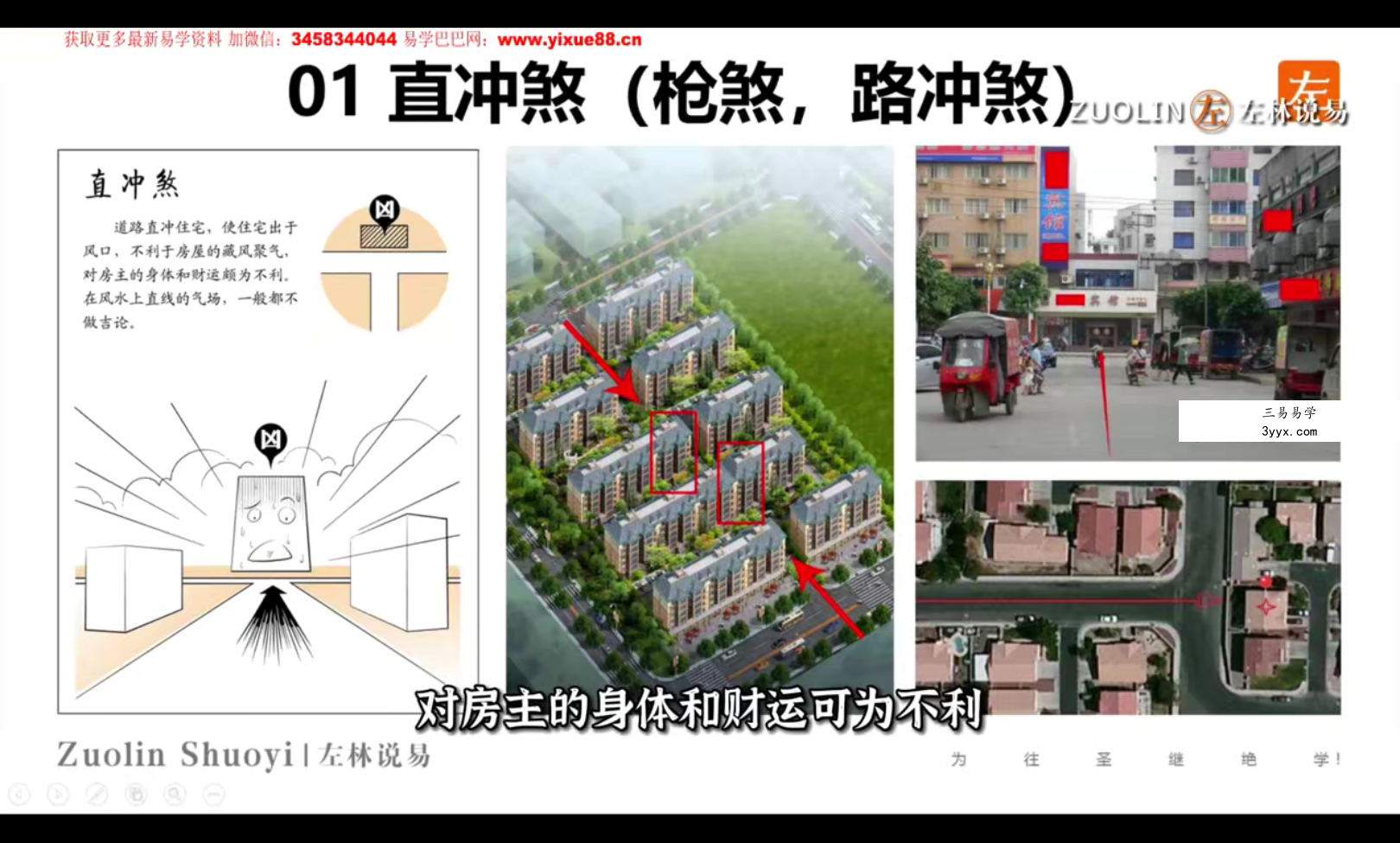 左林三小时学会【看风水】合集14集 资料图片