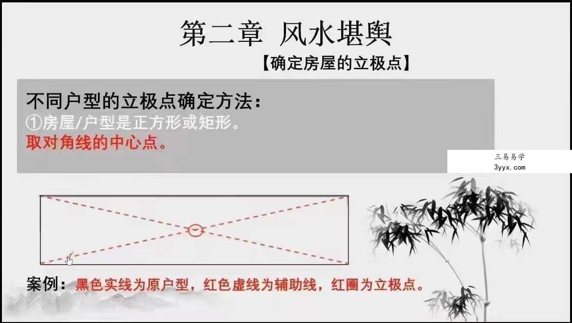紫航《风水堪舆觅吉凶》14集 资料图片