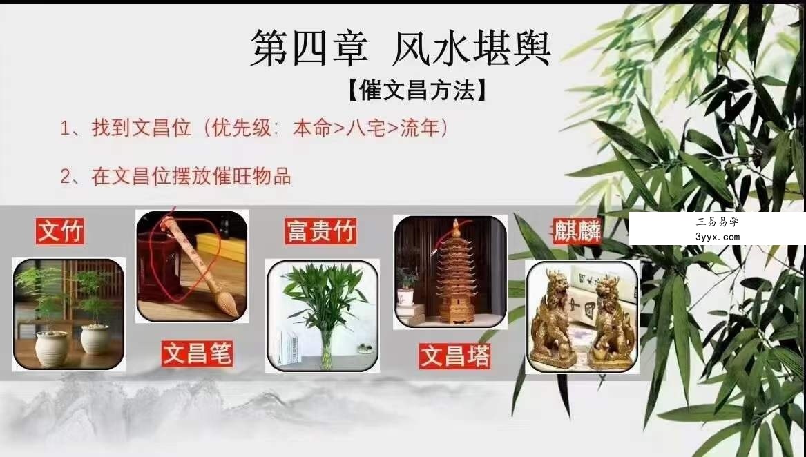 紫航《风水堪舆觅吉凶》14集 资料图片