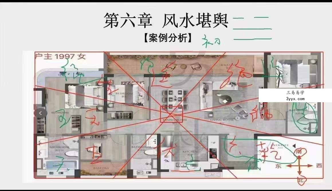 紫航《风水堪舆觅吉凶》14集 资料图片