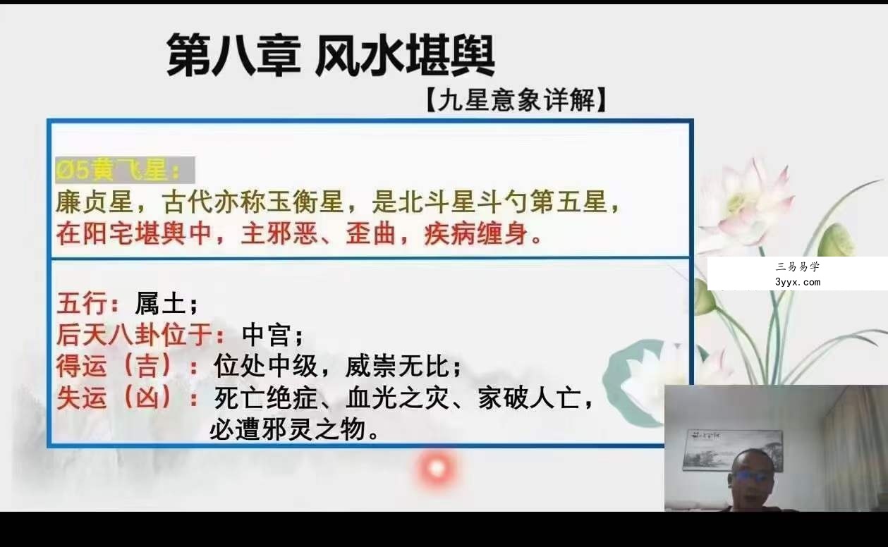 紫航《风水堪舆觅吉凶》14集 资料图片