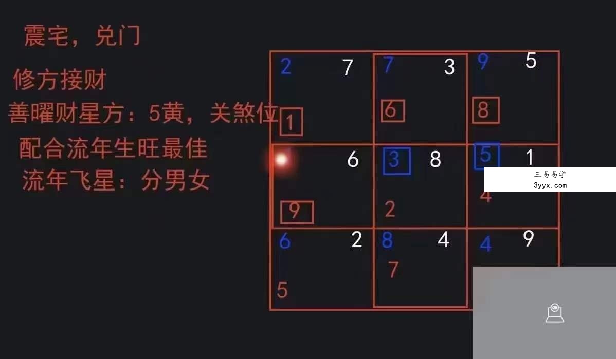 紫航《风水堪舆觅吉凶》14集 资料图片