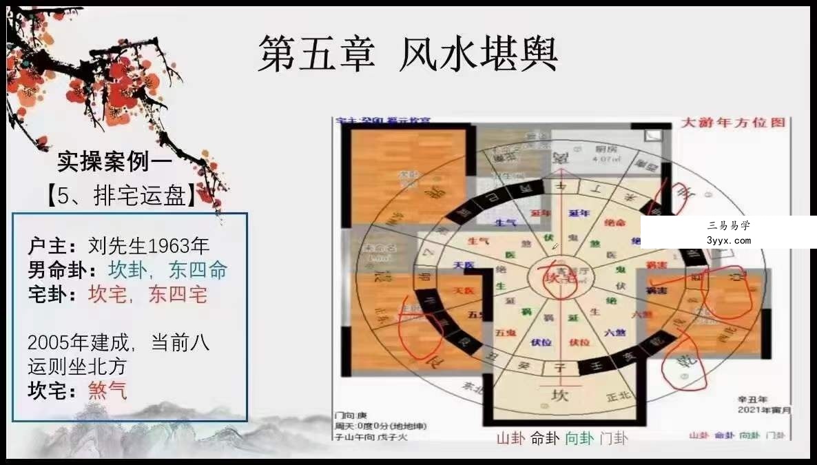 紫航《风水堪舆觅吉凶》14集 资料图片