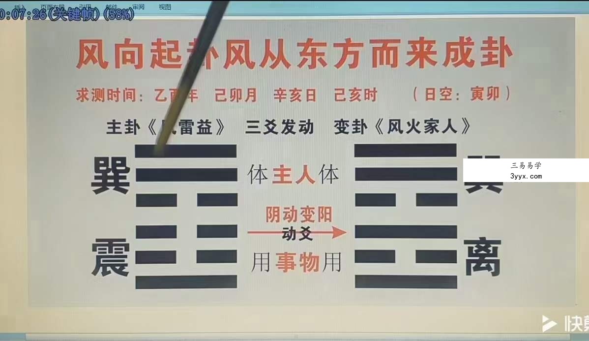 刘一龙《周易梅花易数体用生克法》58集 资料图片