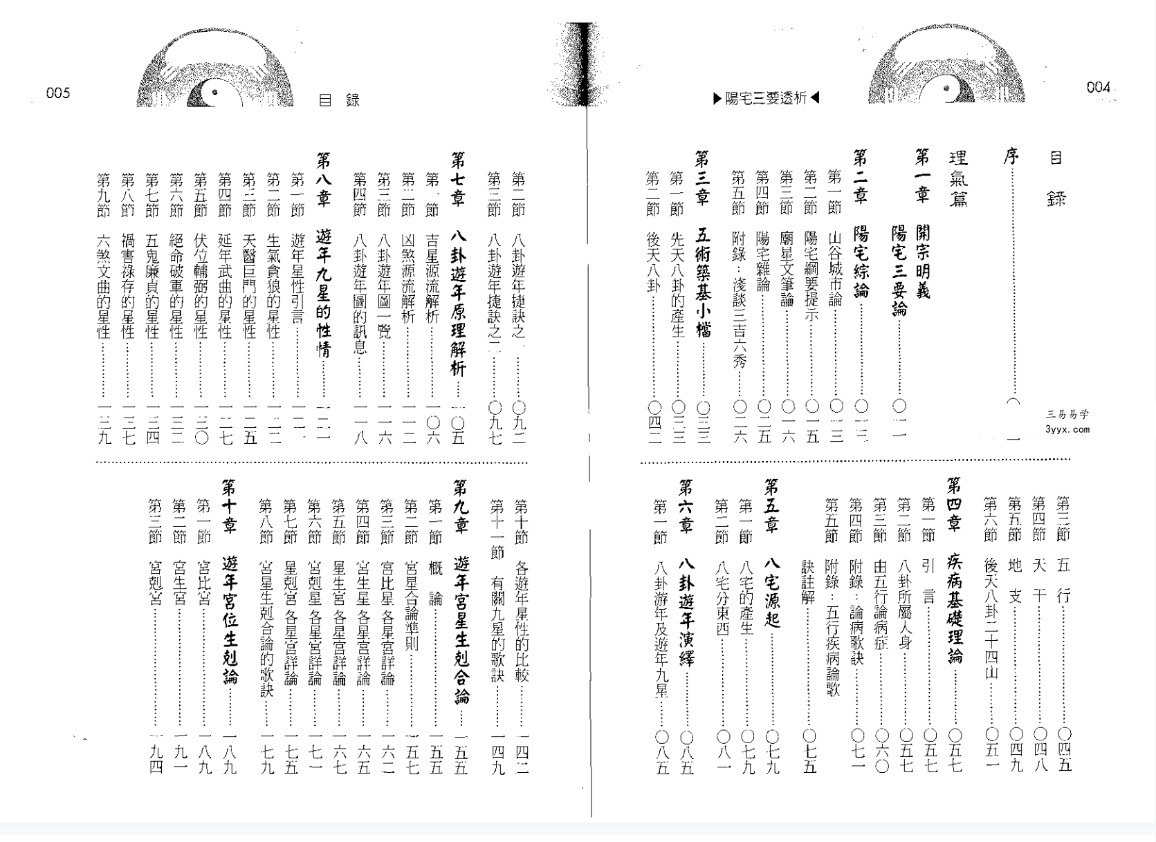 刘贲 风水实战技法：阳宅三要透析 692页 资料图片