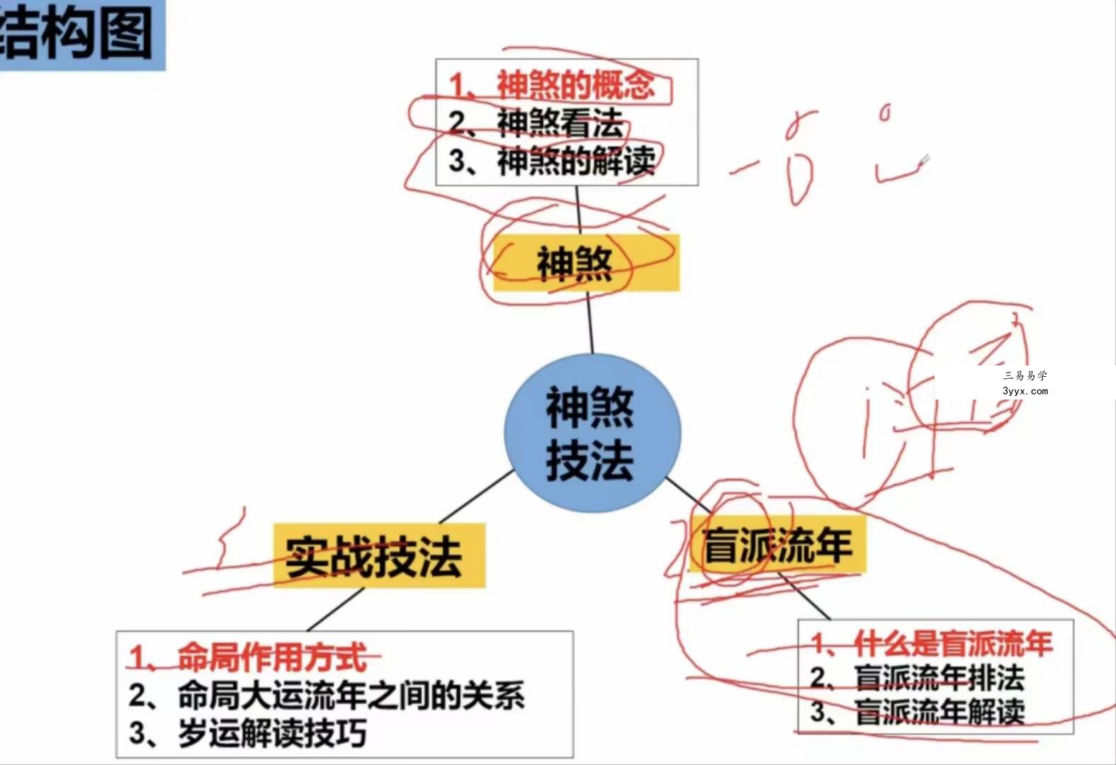 祖传八字命理视频63集 资料图片