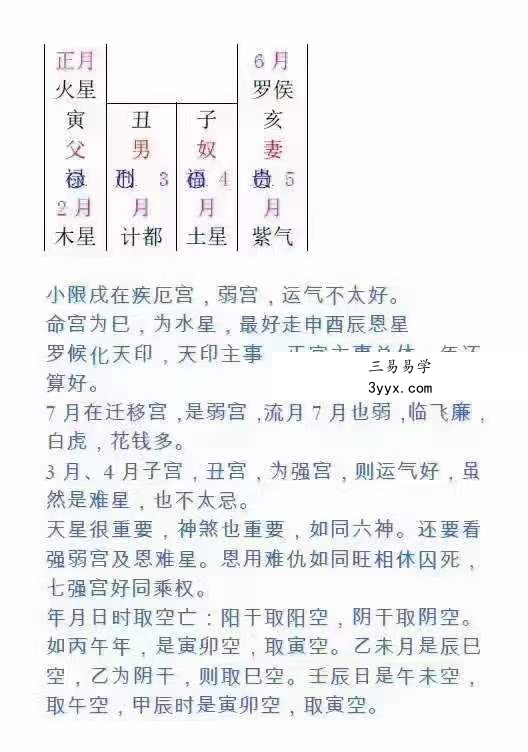凌雪衣《禄命加纳音星平合参》230页 资料图片