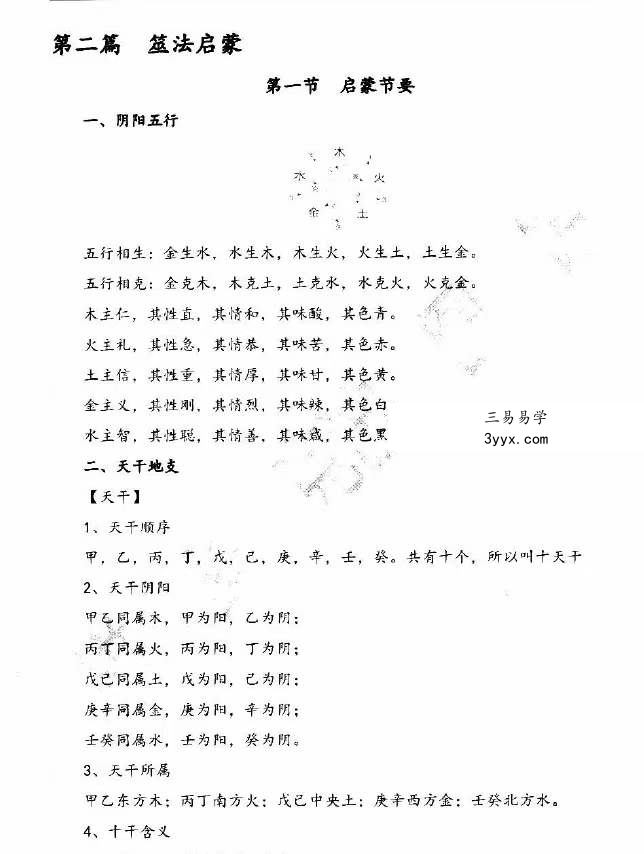 凌雪衣 南传术数《正统六爻》函授教材163页 资料图片