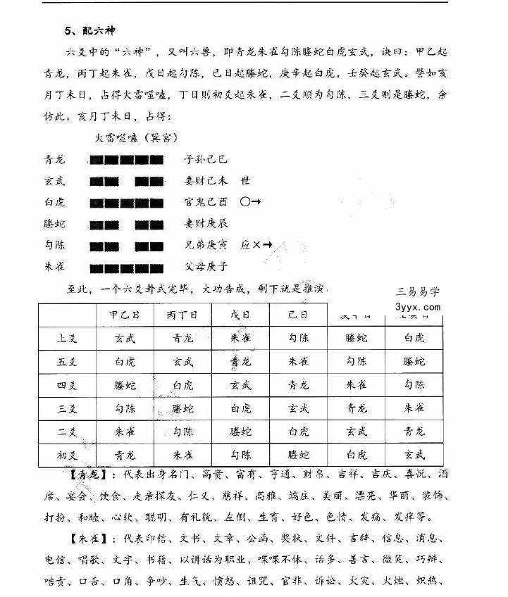 凌雪衣 南传术数《正统六爻》函授教材163页 资料图片