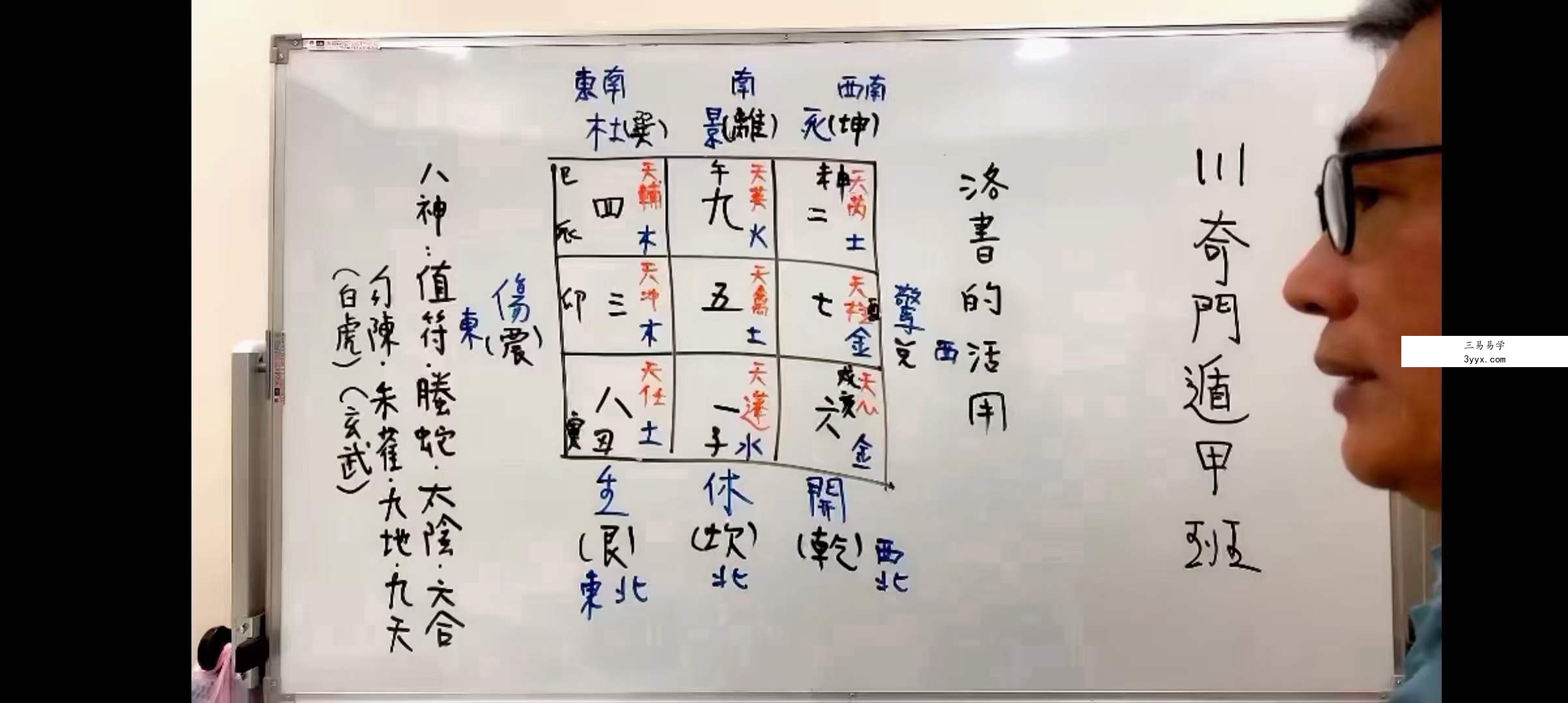 秦瑞生 2022年时盘奇门遁甲36集 资料图片