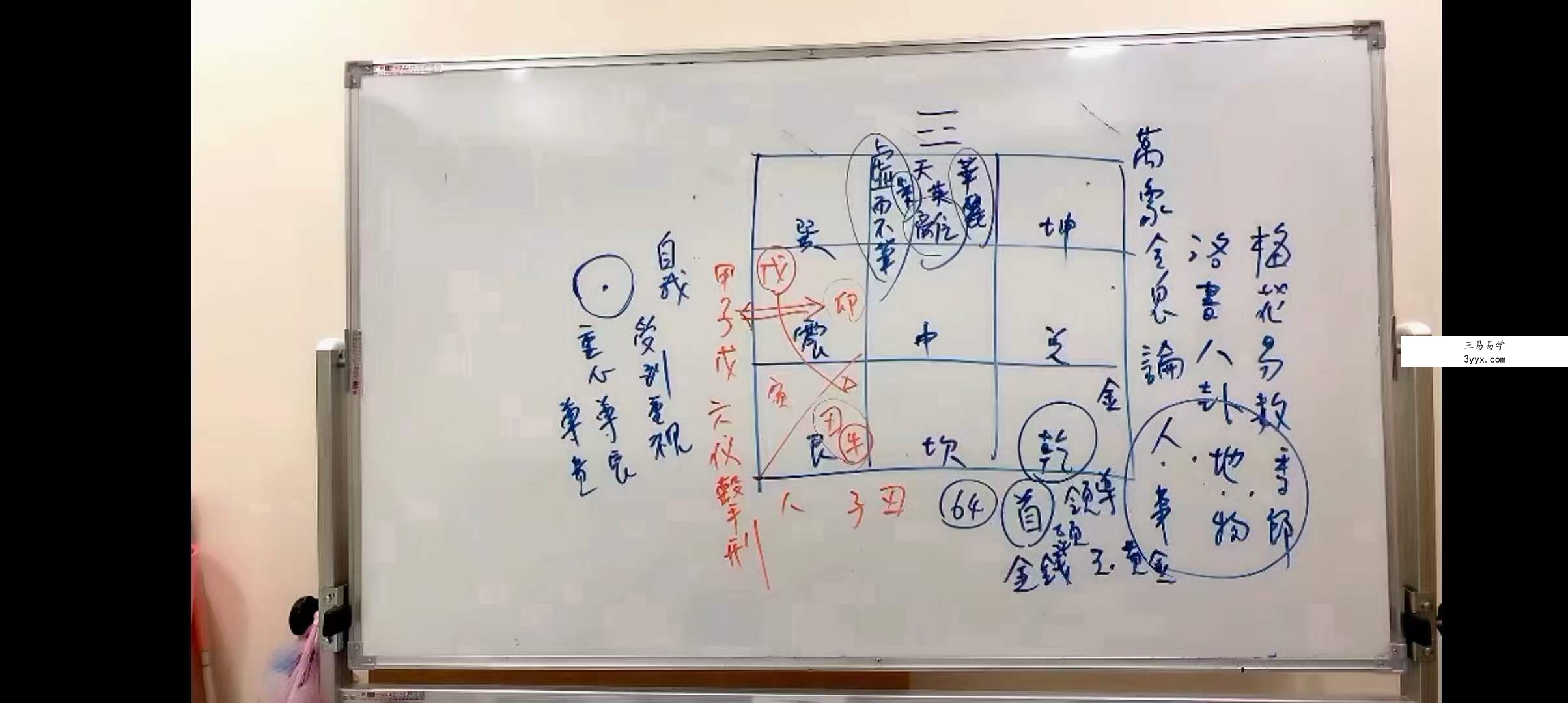秦瑞生 2022年时盘奇门遁甲36集 资料图片