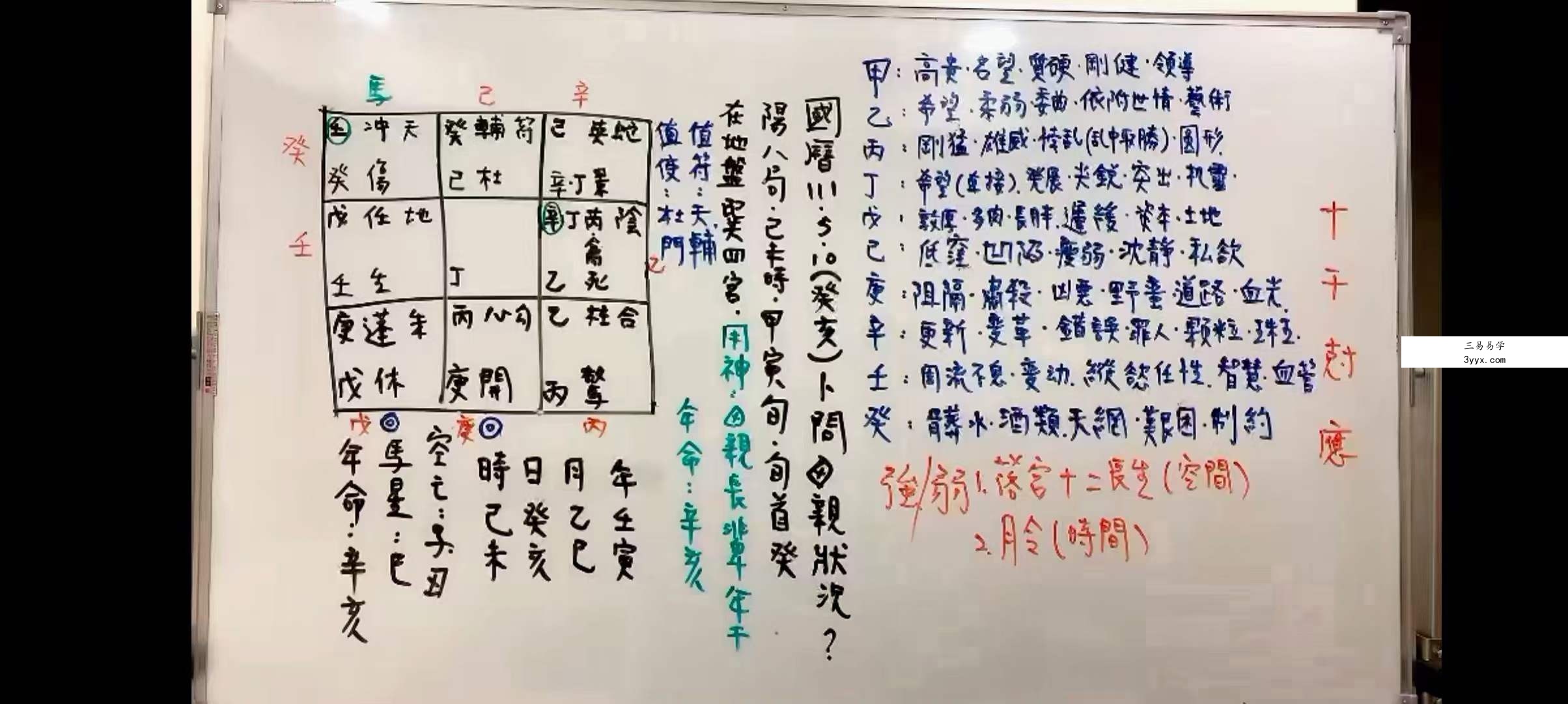 秦瑞生 2022年时盘奇门遁甲36集 资料图片