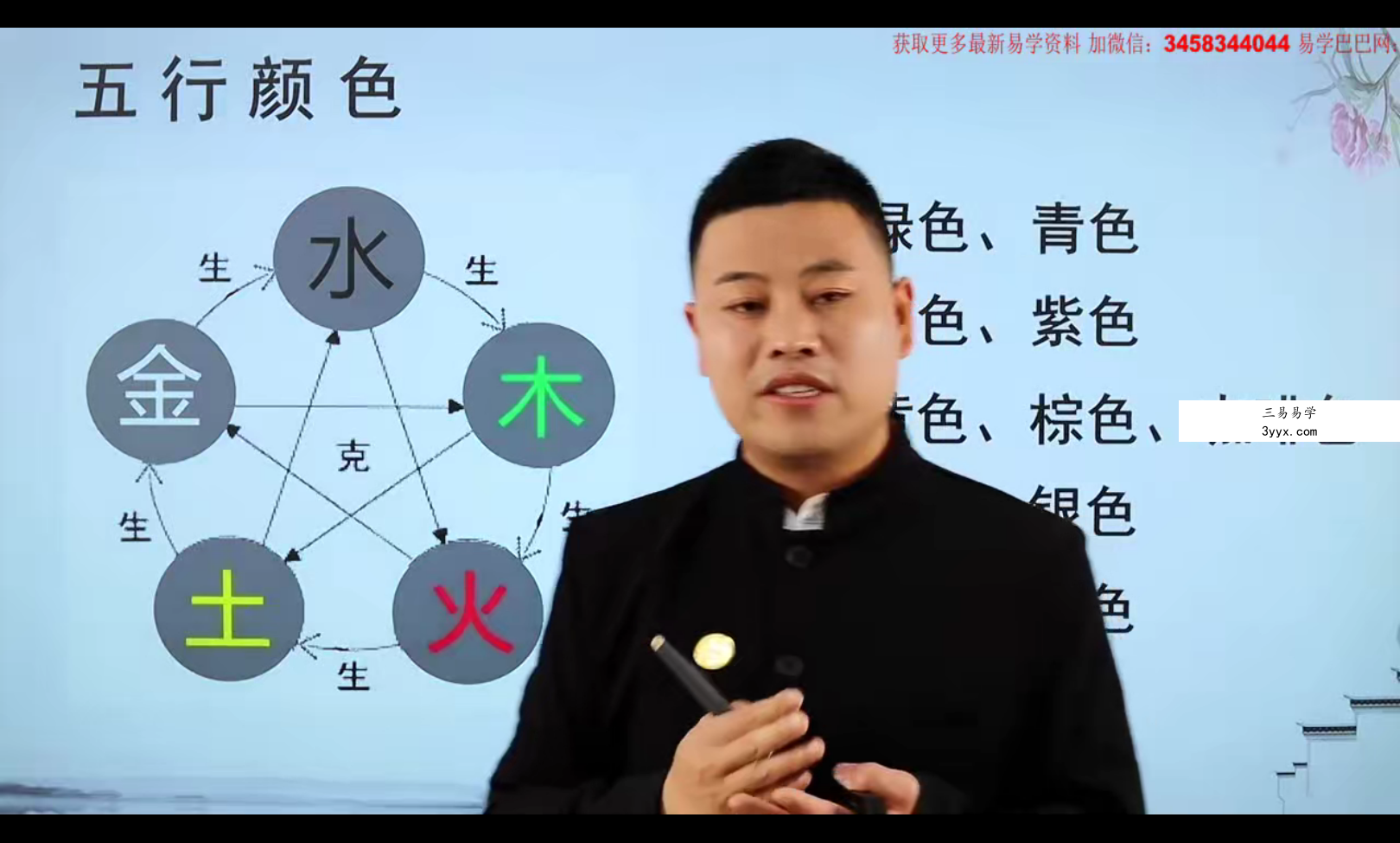 易修堂《八宅风水》高级班28集 资料图片