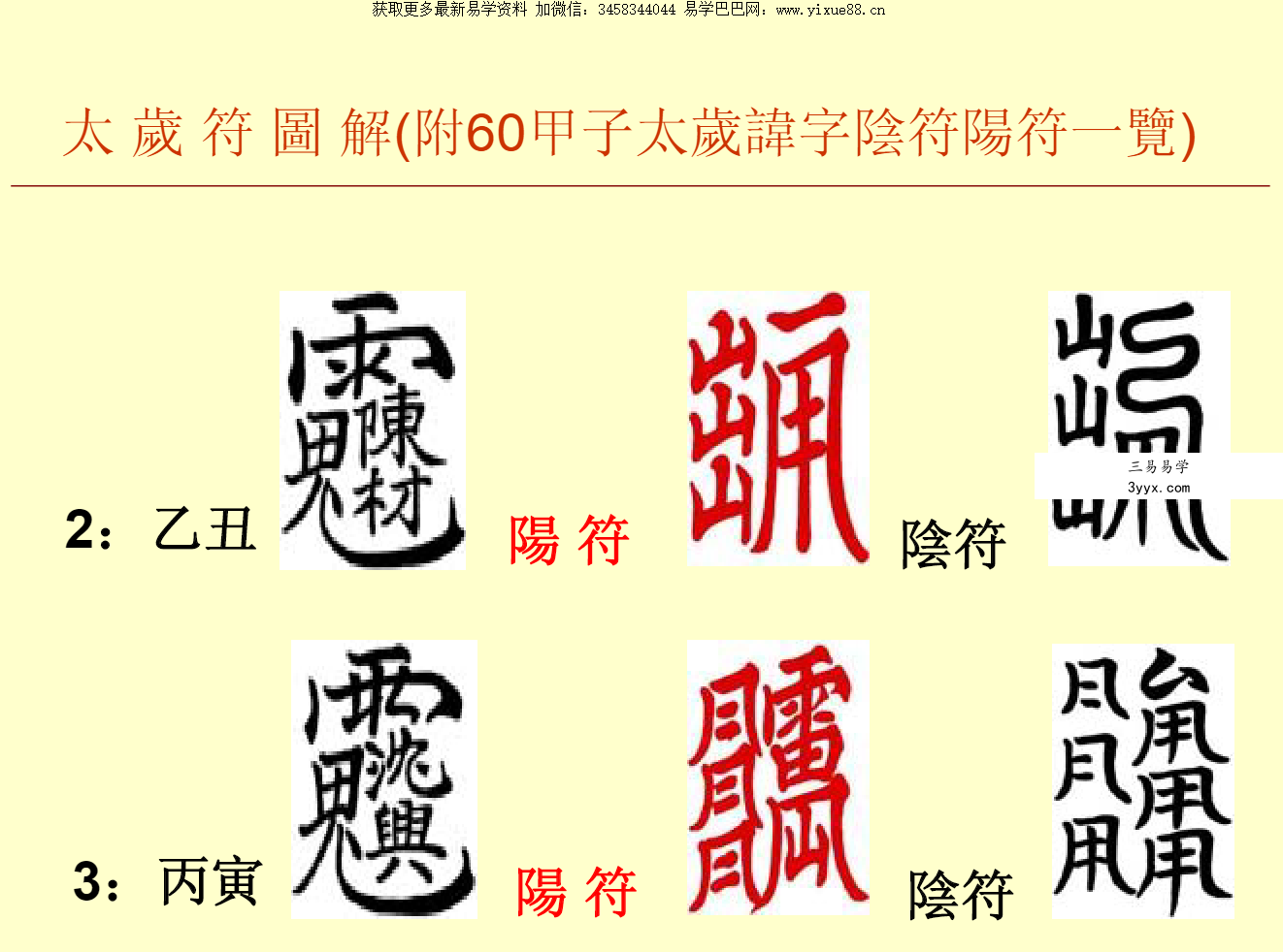 正一天师清微派洪鼎坚道长《60甲子太岁符解秘》 资料图片