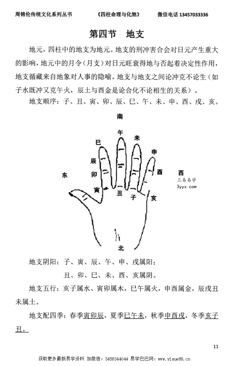 周锦伦《四柱命理与化煞》282页 资料图片