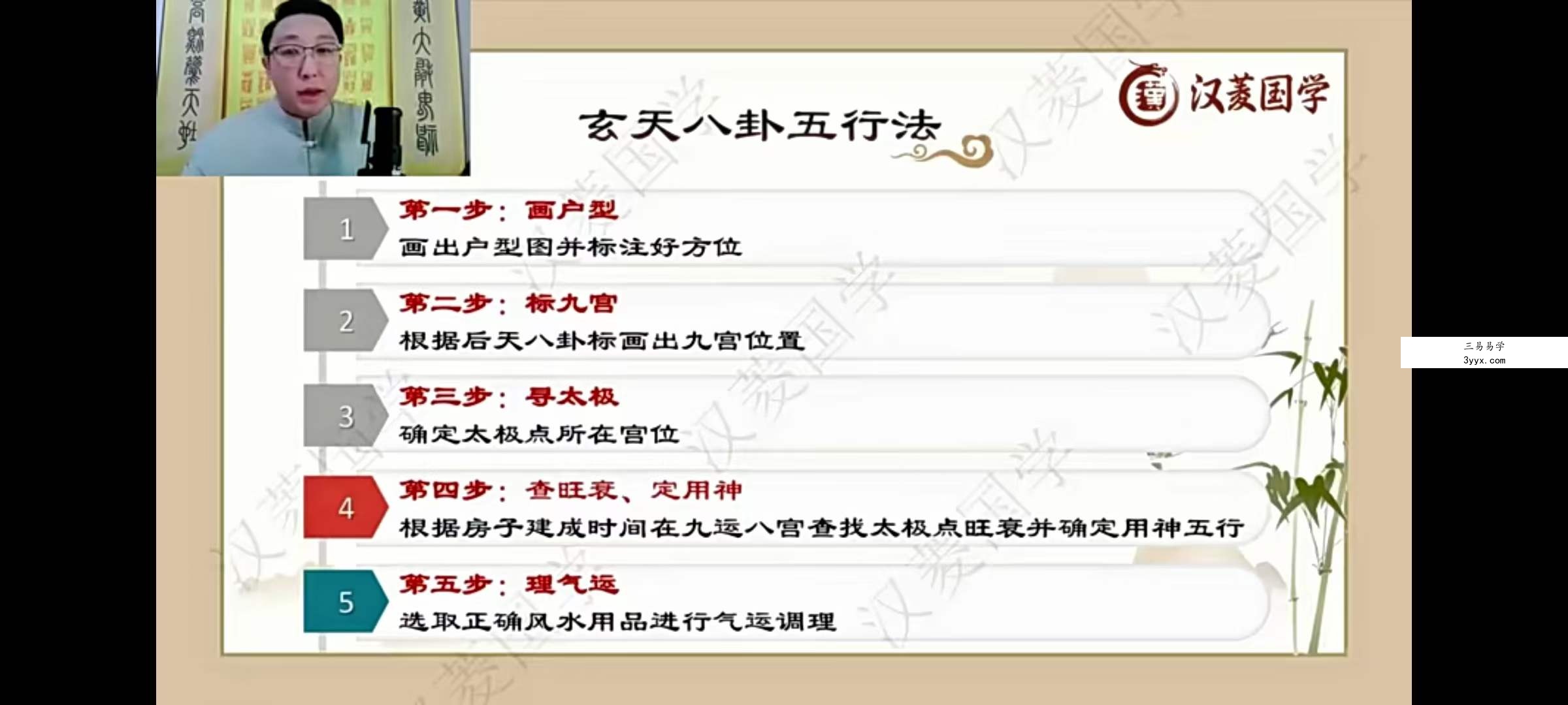 三明老师风水传承班21集 资料图片