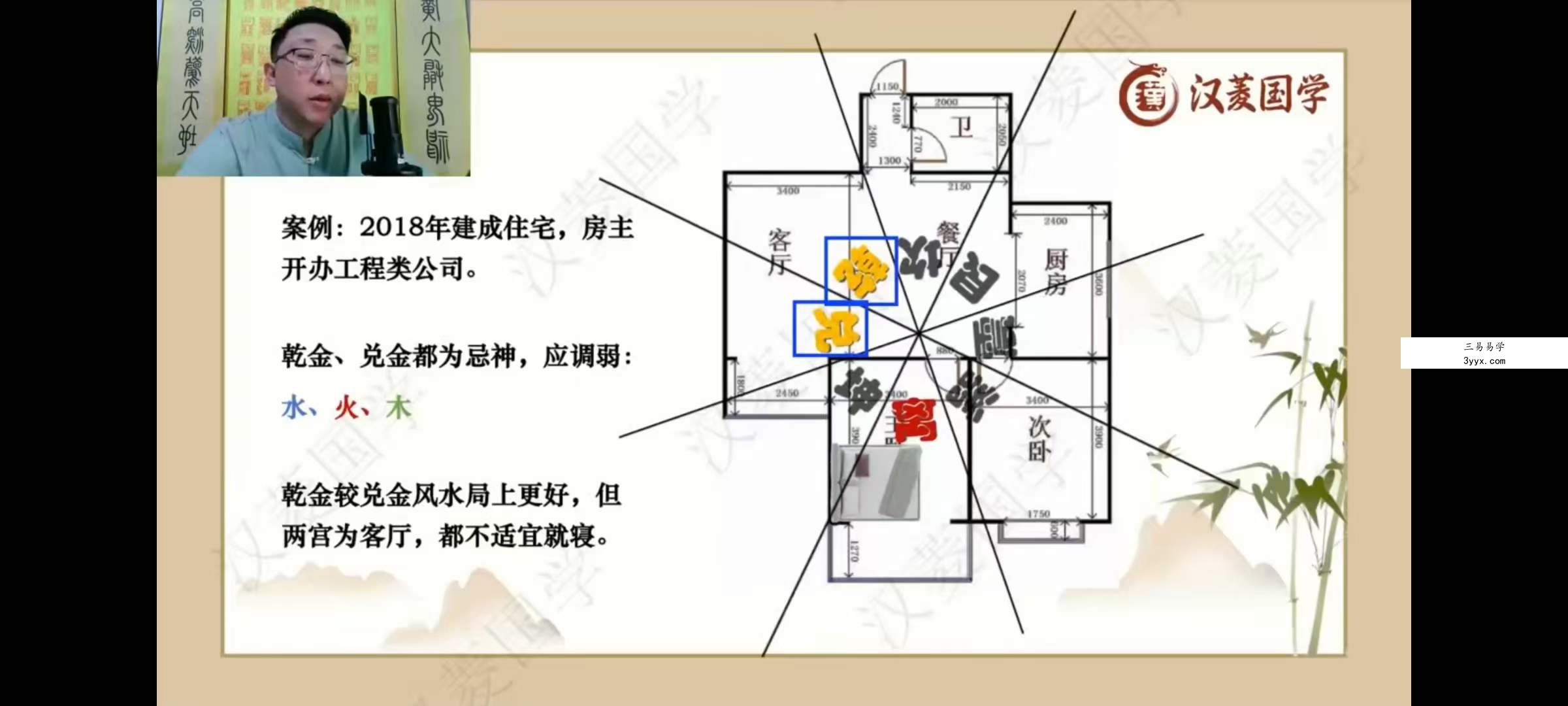 三明老师风水传承班21集 资料图片