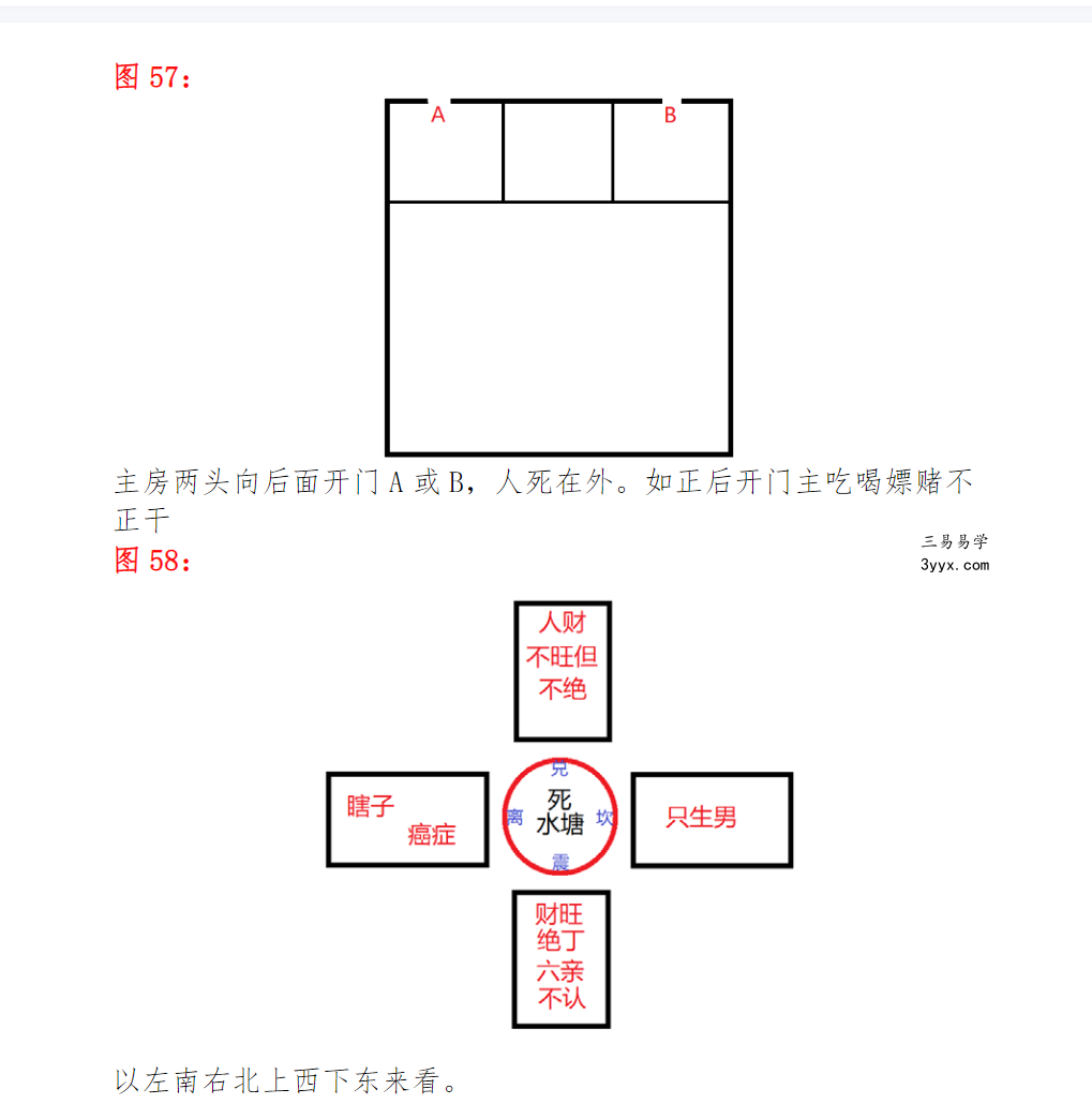 随缘天下一宅断高清完整版170页 资料图片