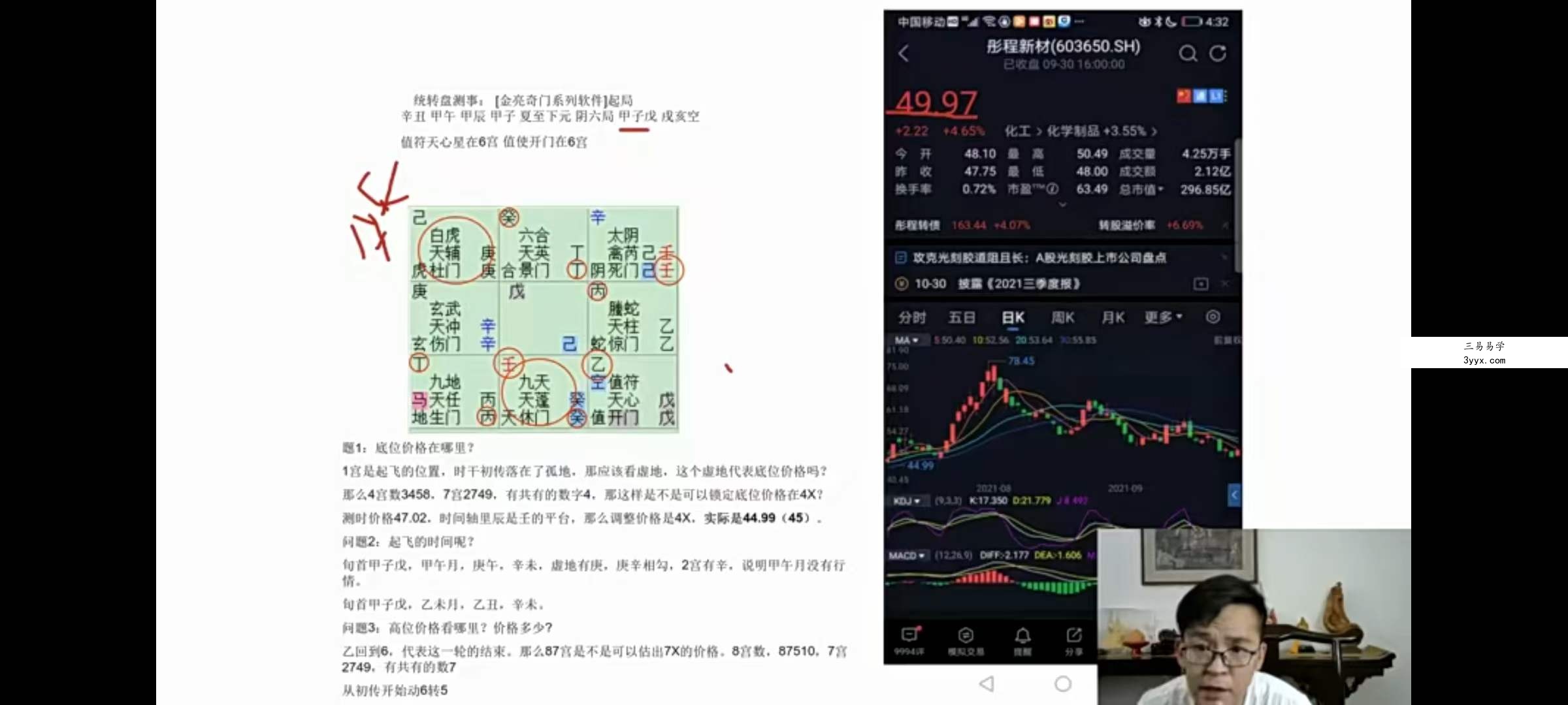 《林毅纳音奇门遁甲》30集 资料图片