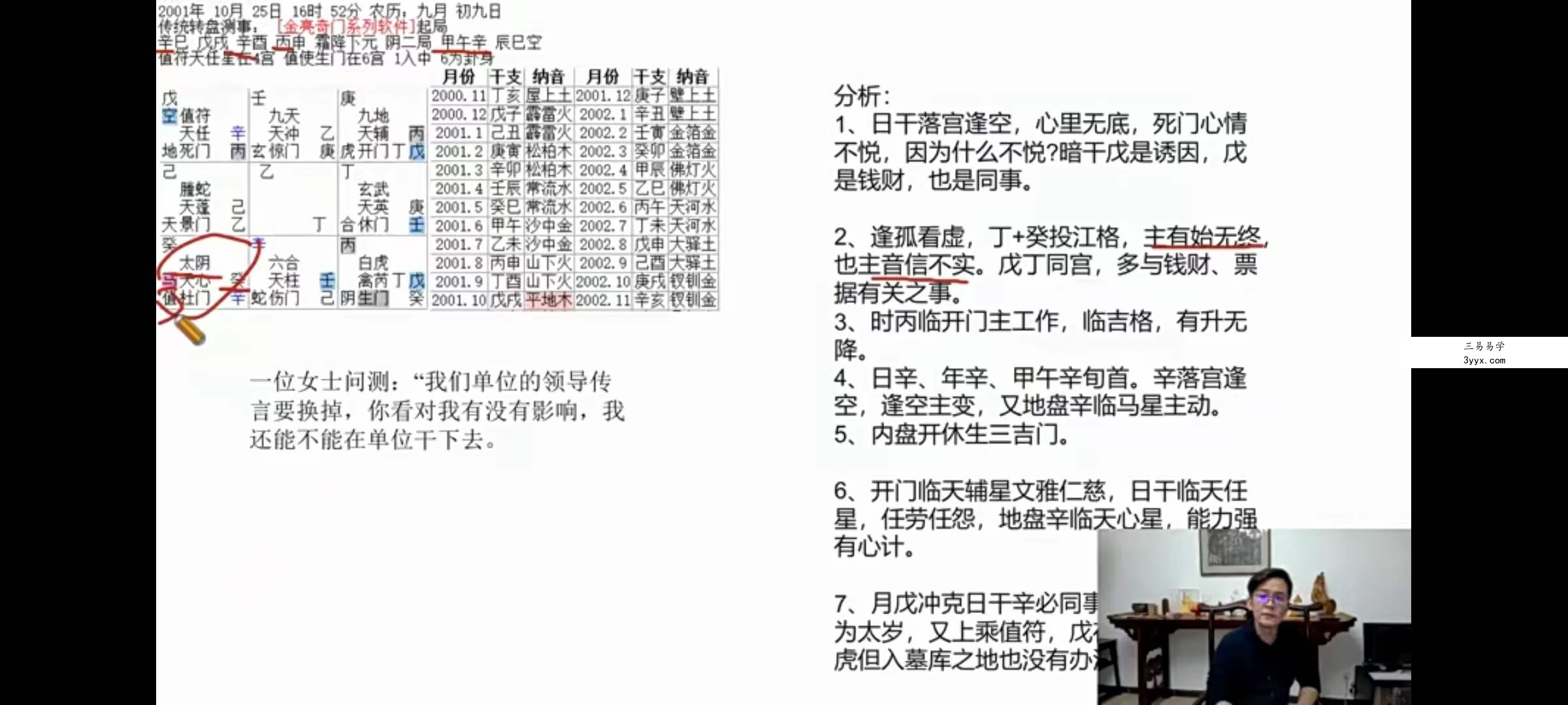 《林毅纳音奇门遁甲》30集 资料图片