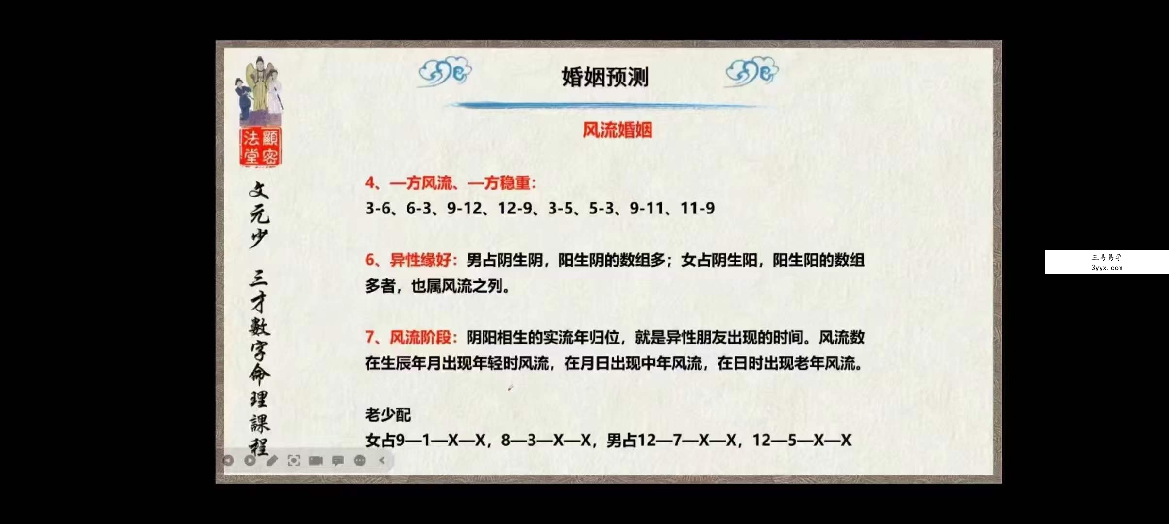 文元少《三才数字神断》秘授班 2022-2023共两期 14集 资料图片