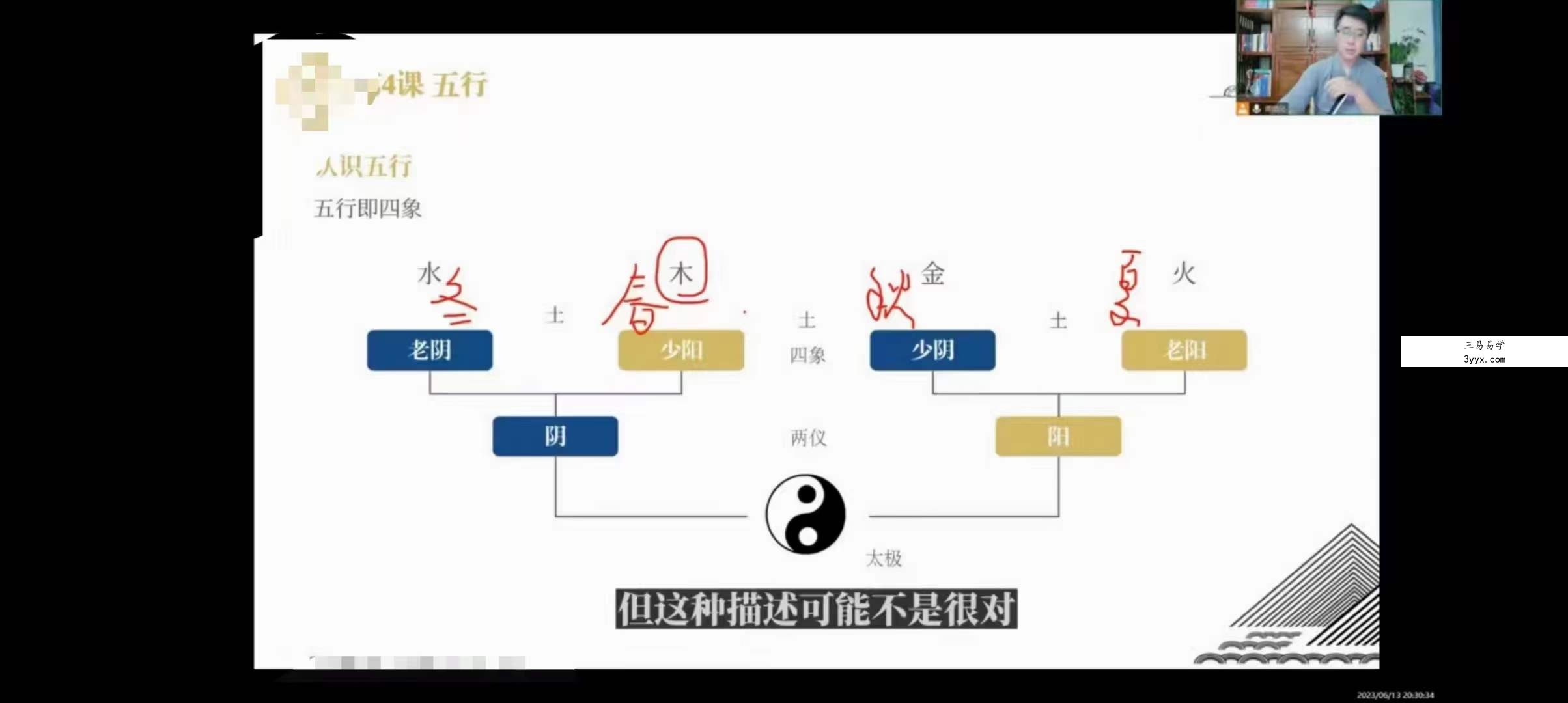 云派六爻秘法课程，视频带字幕 资料图片