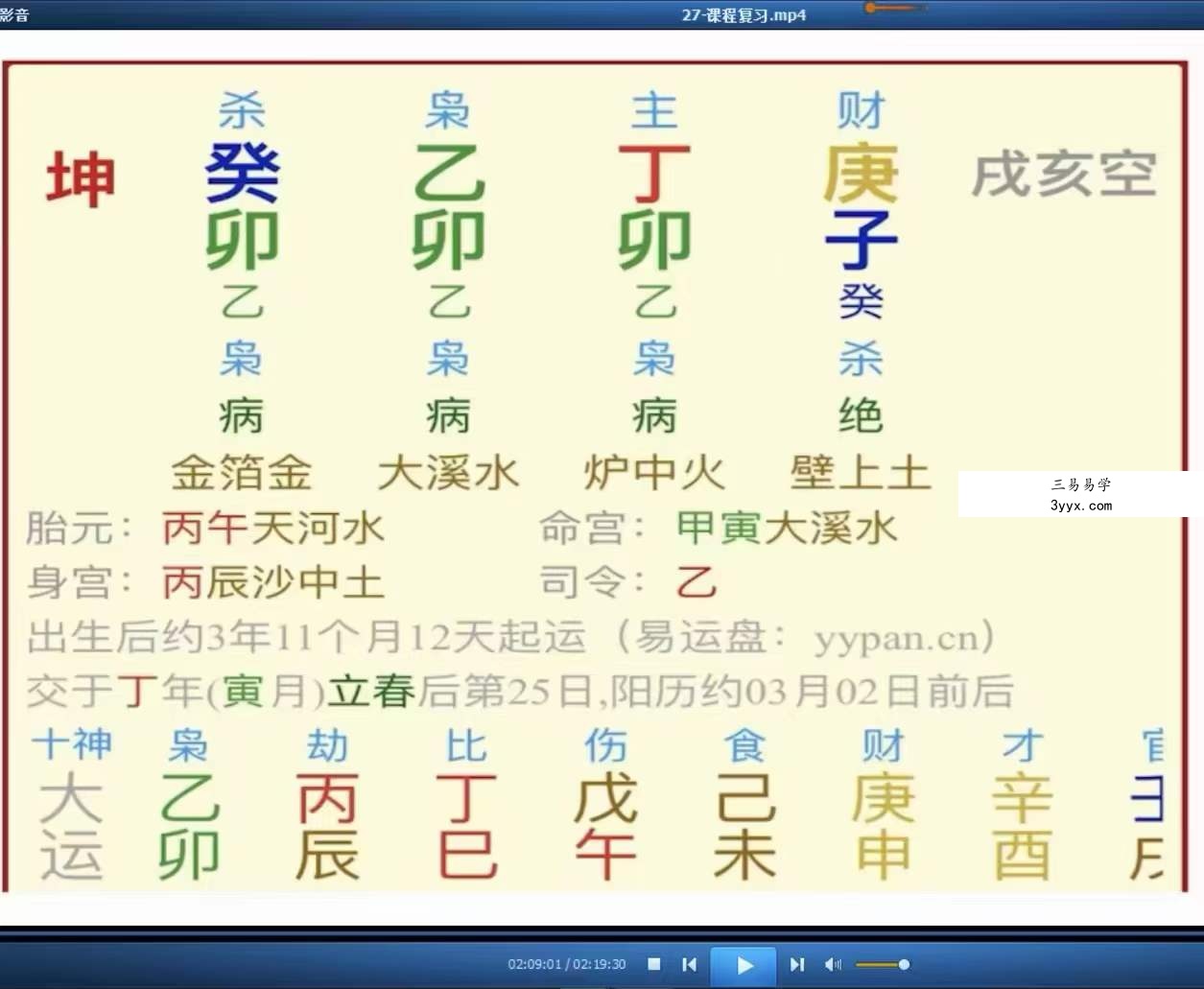红林 盲派八字精修班回放30集 资料图片