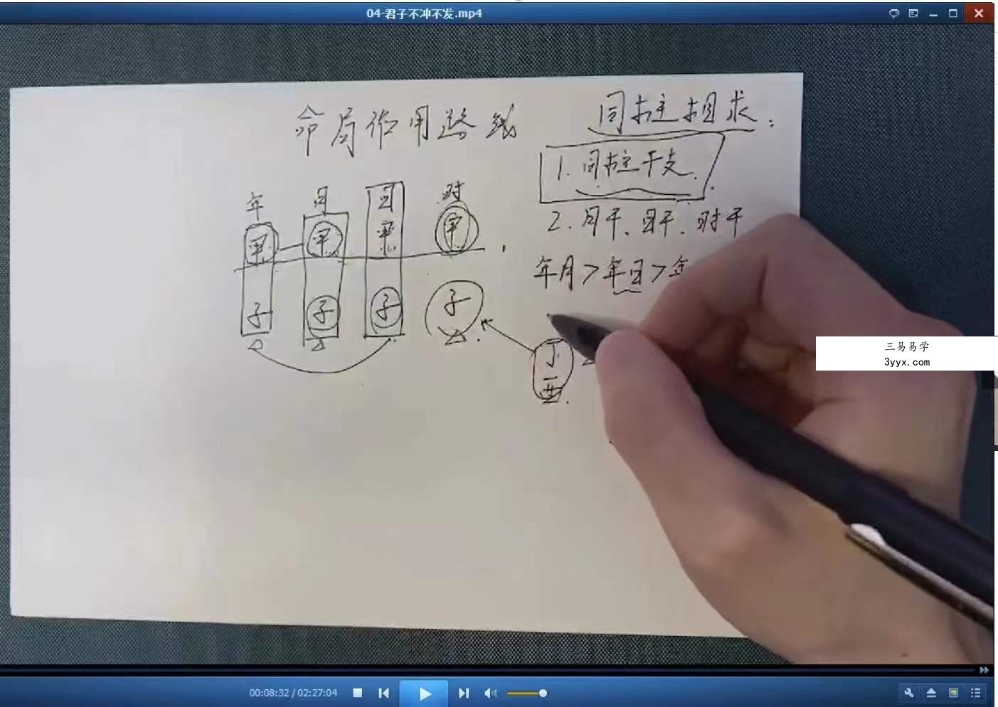 红林 盲派八字精修班回放30集 资料图片