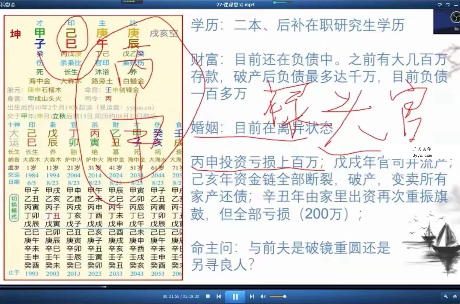 红林 盲派八字精修班回放30集 资料图片