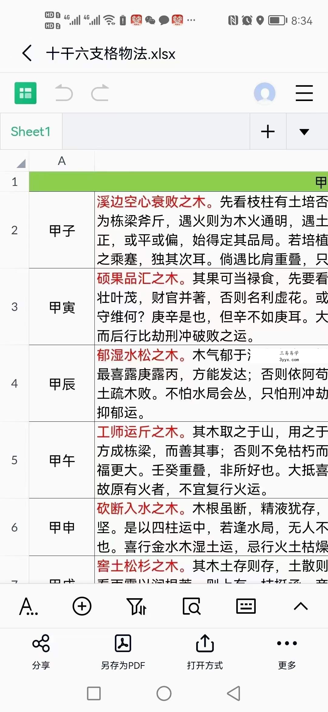 古镇一嘴 六亲秘诀 视频+文档 资料图片
