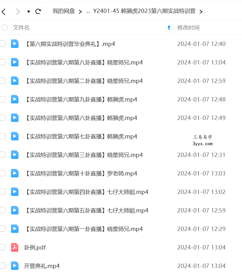 文艺复兴 韩狮虎2023第六期实战特训营 资料图片