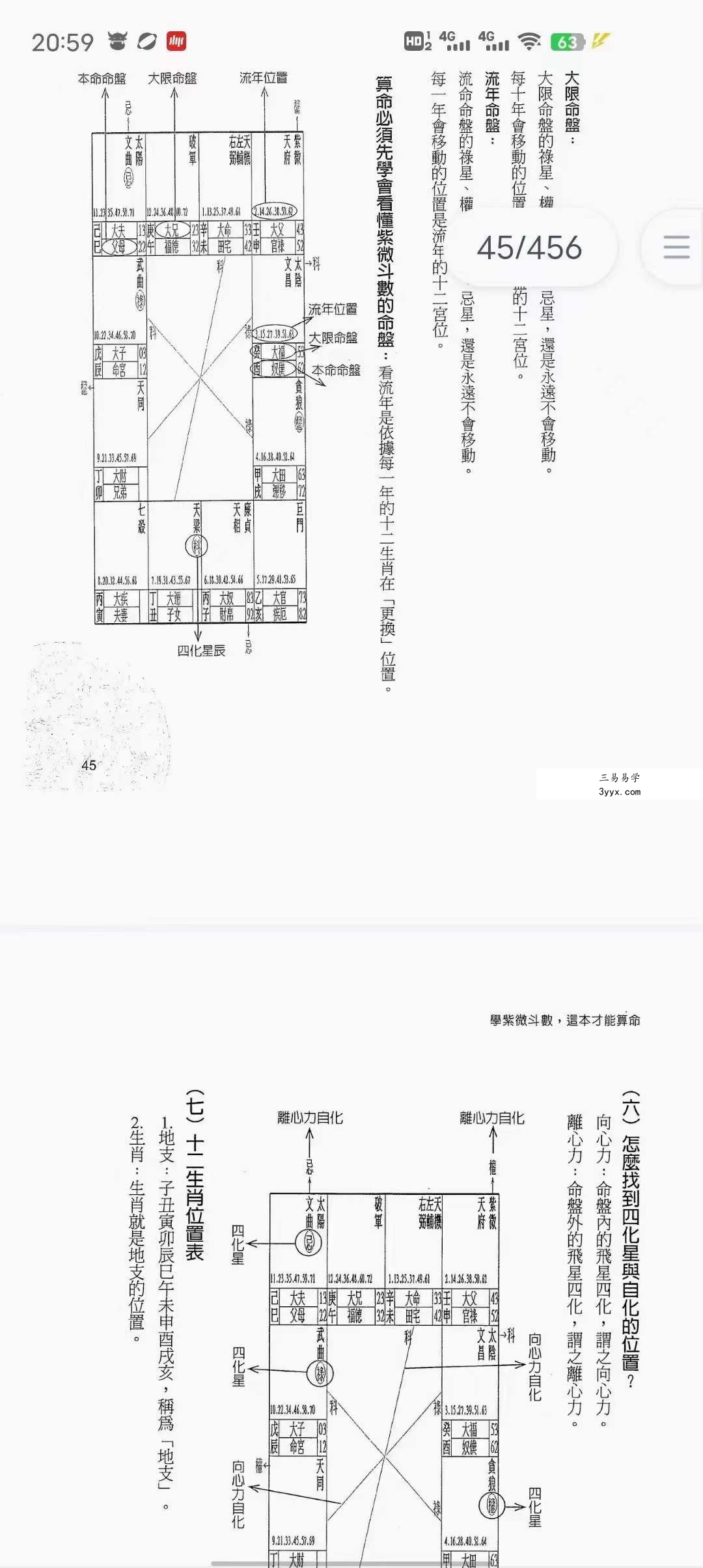 郑穆德 紫薇斗数 面相学 合集 资料图片