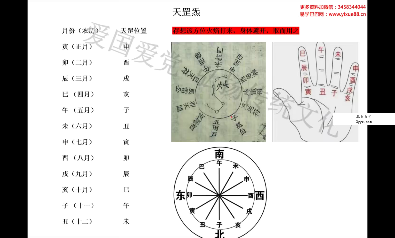 白云 豁落王灵官法 14集视频+文档 资料图片
