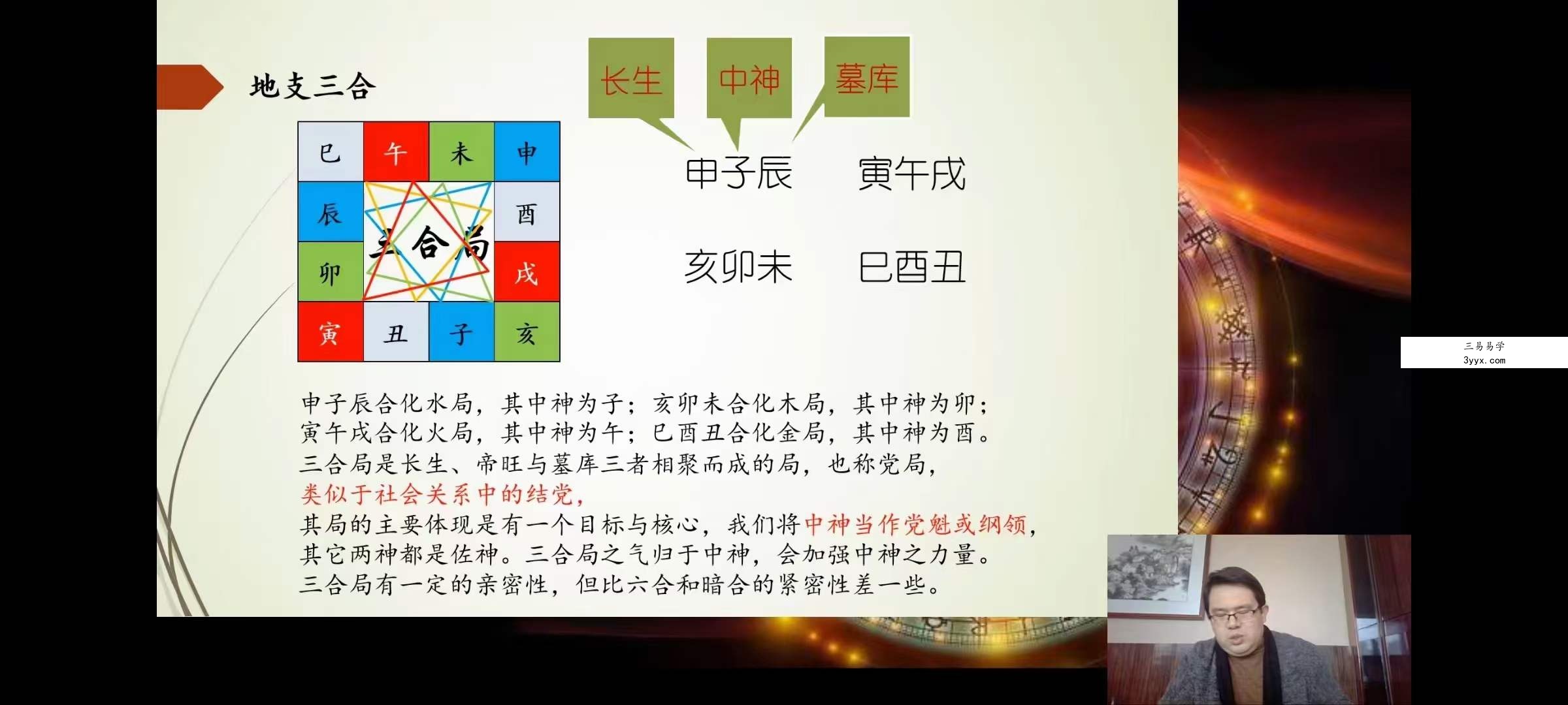 杨明《九极命理》20集 资料图片