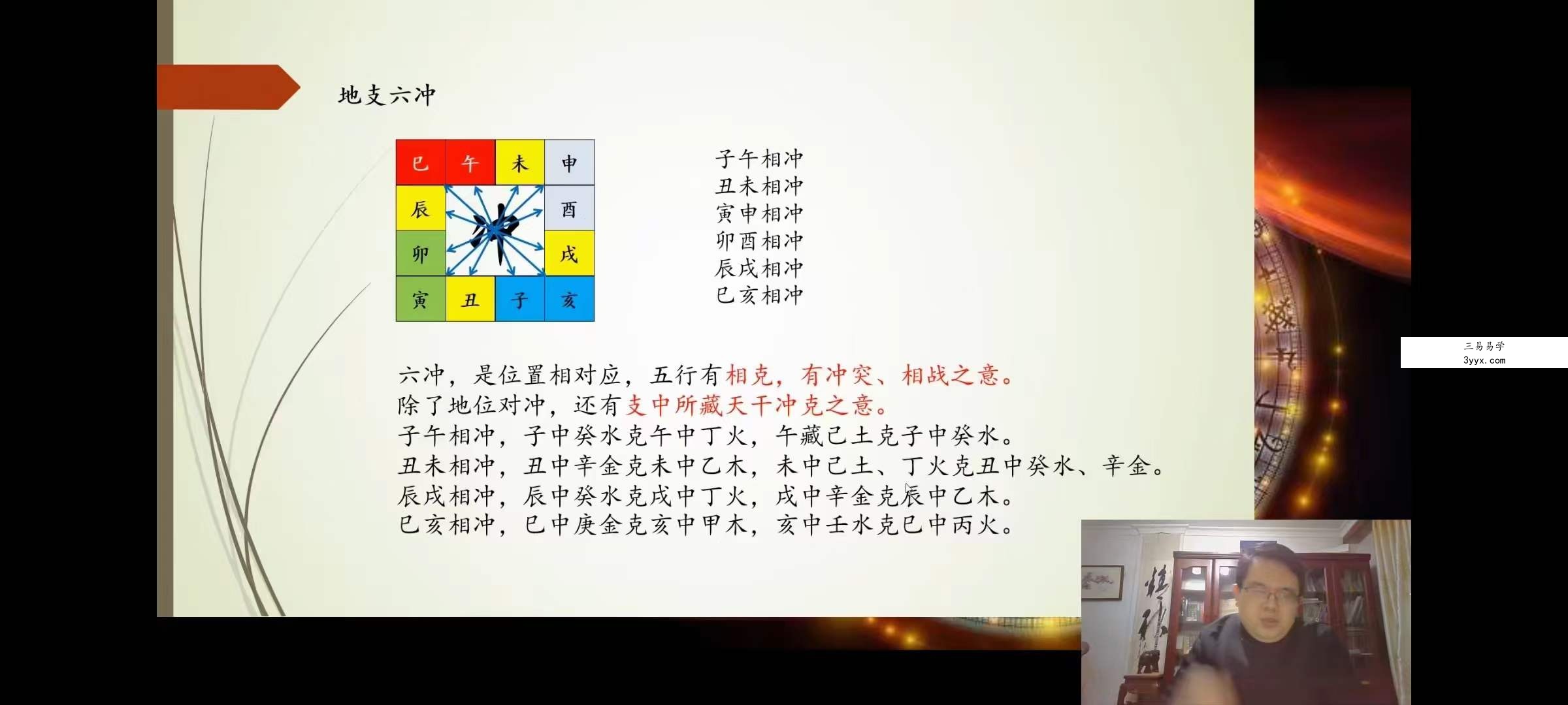 杨明《九极命理》20集 资料图片