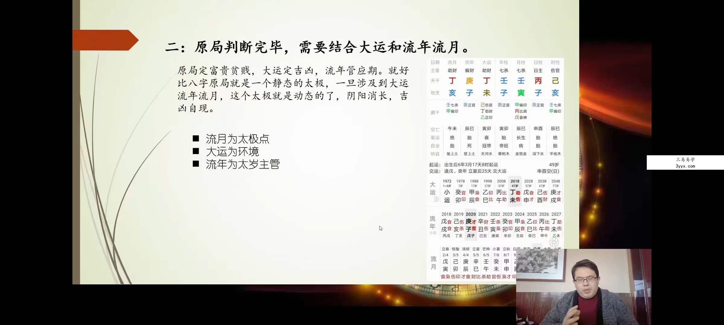 杨明《九极命理》20集 资料图片
